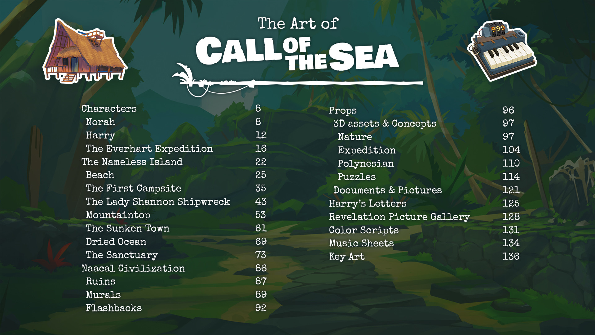 Call of the Sea Art Book DLC Steam CD Key (1.08$)
