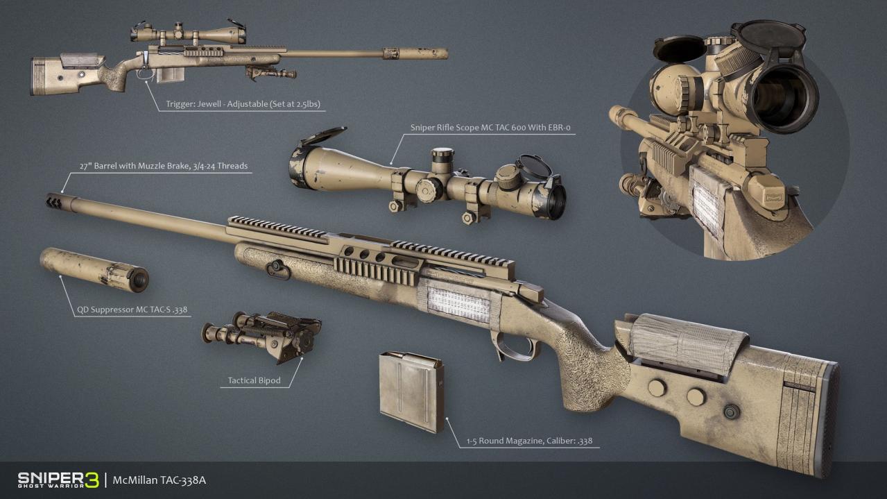Sniper Ghost Warrior 3 - Sniper Rifle McMillan TAC-338A DLC Steam CD Key (0.85$)