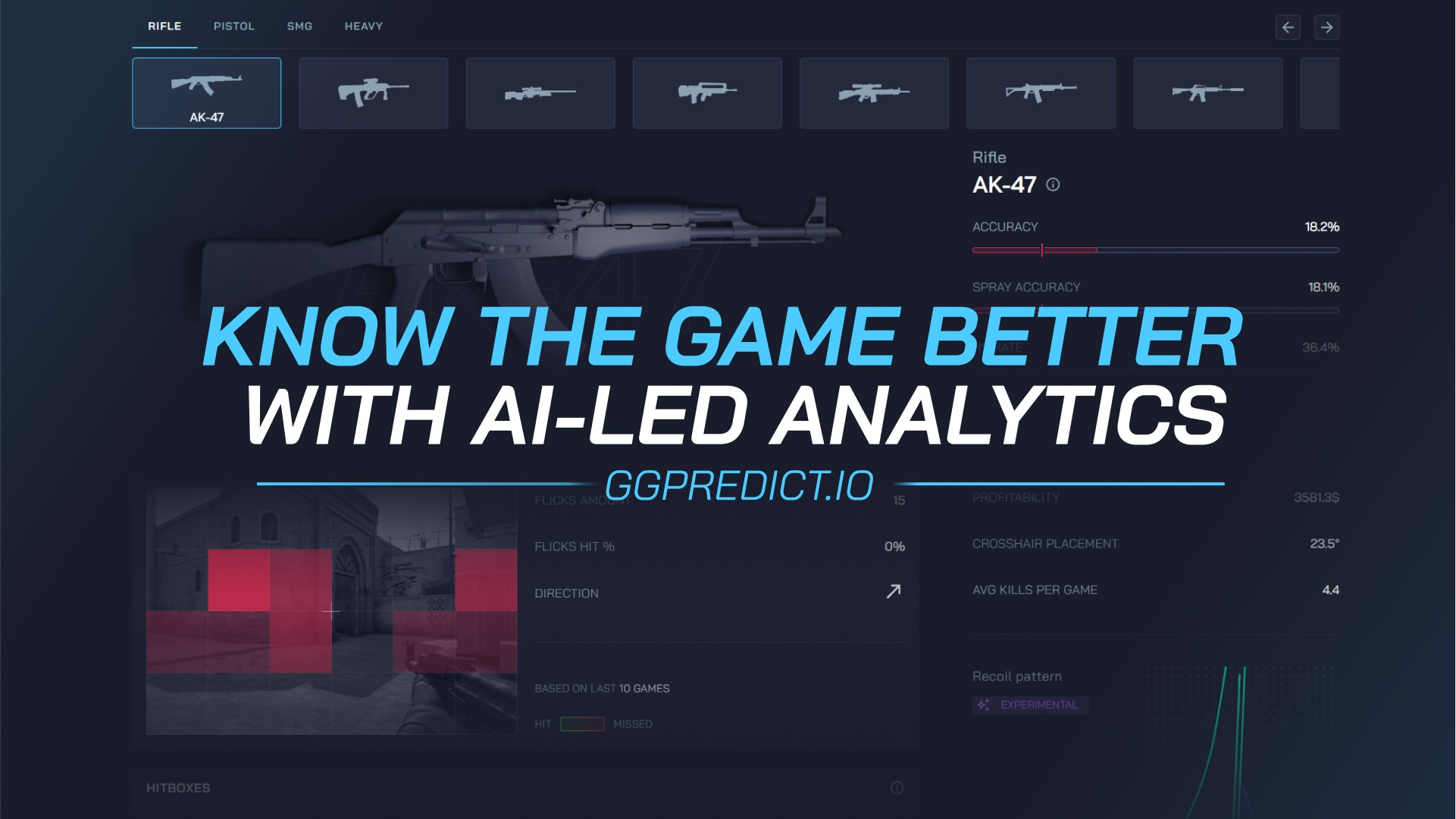 GGPredict - CS:GO AI Coach | 1 Month PRO Subscription (5.65$)