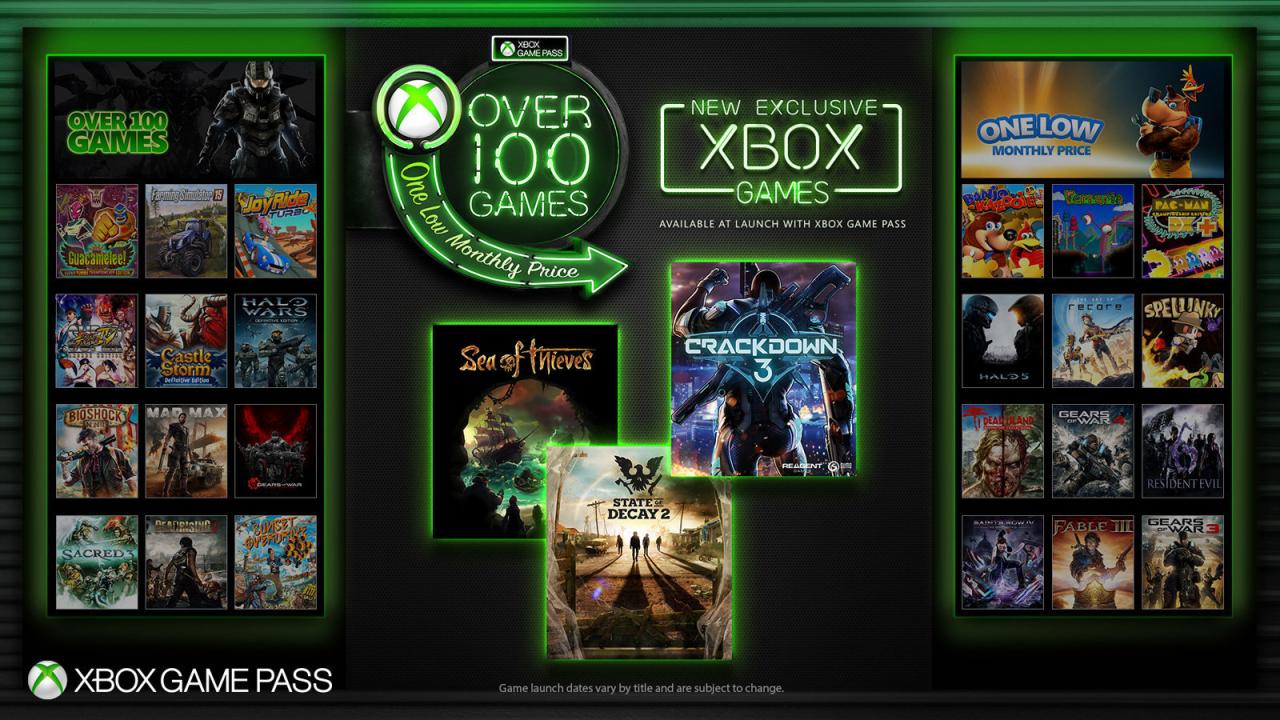Xbox Game Pass for PC - 1 Month EU/US Windows 10 CD Key (9.27$)