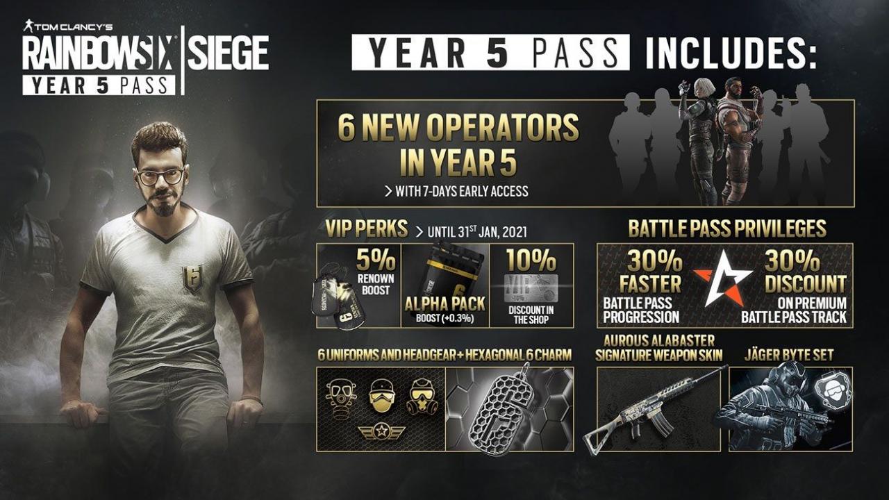 Tom Clancy's Rainbow Six Siege - Year 5 Season Pass DLC EU Ubisoft Connect CD Key (23.45$)