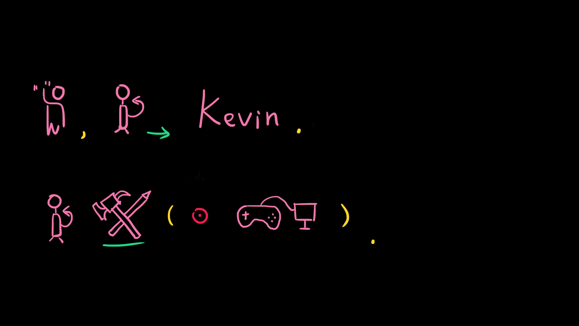 Kevin(1997-2077) Steam CD Key (2.99$)