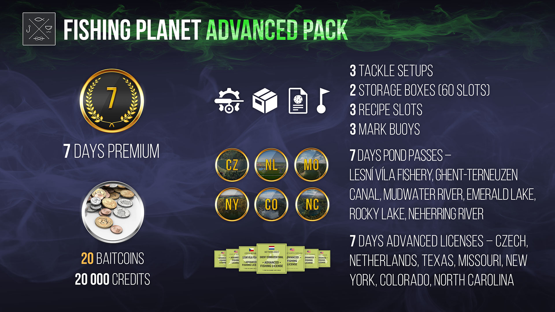 Fishing Planet - Advanced Pack DLC EU v2 Steam Altergift (26.25$)
